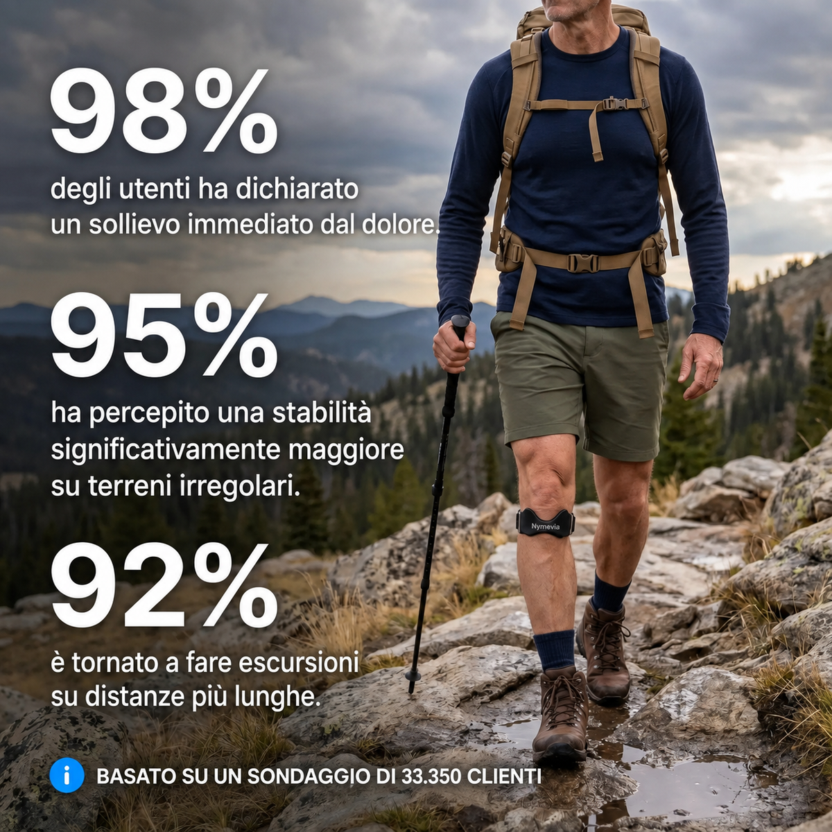 Cinghia rotulea di precisione Nymevia
